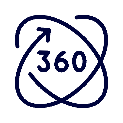360 view