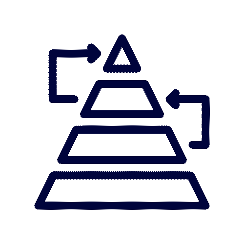 piramide